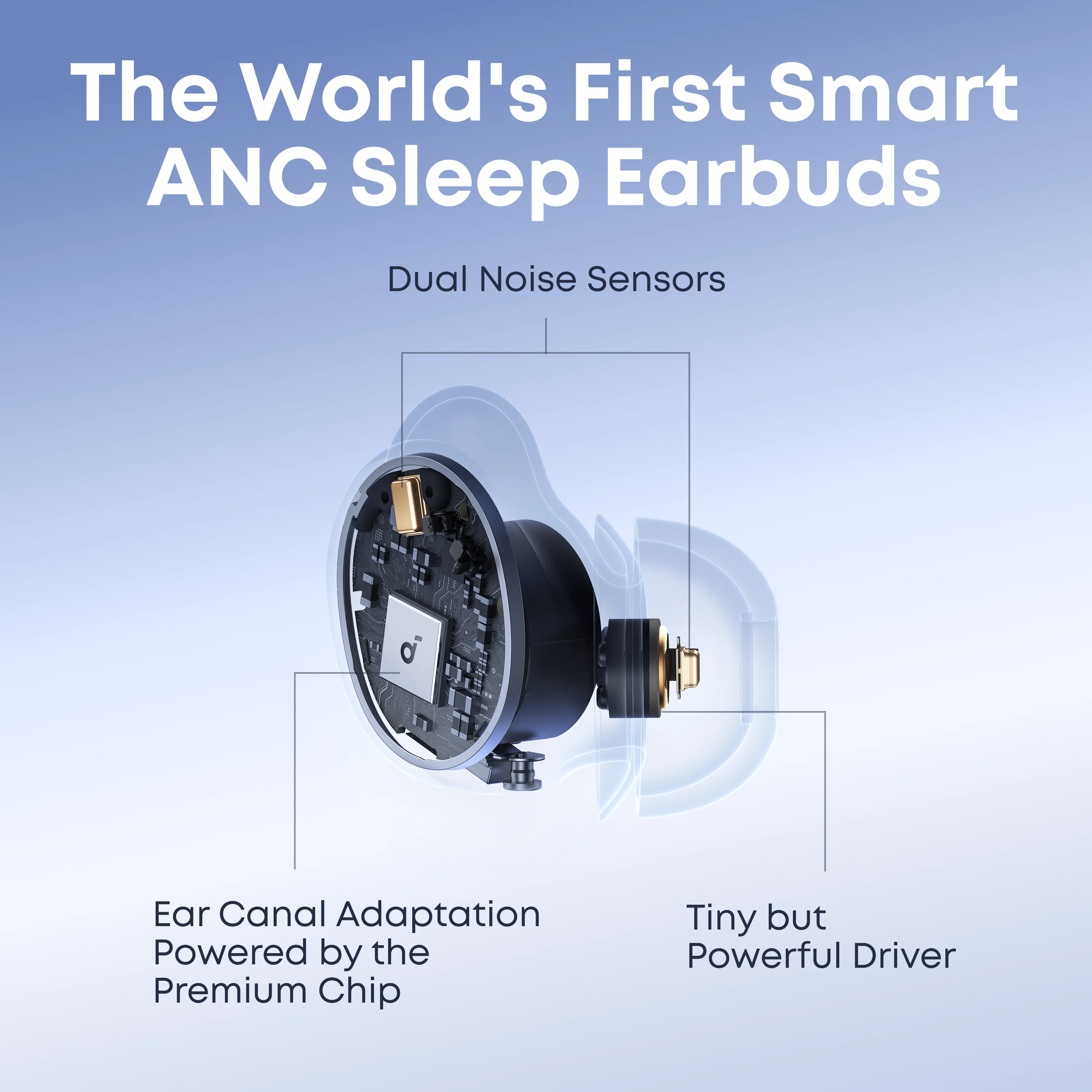 LiosTech™ Mini Invisible Sleep Earbuds